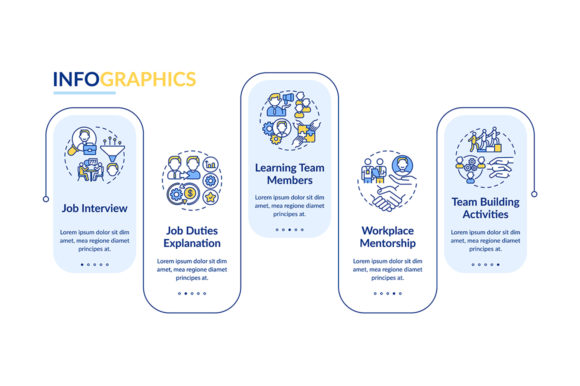 Adaptation of Workers Vector Infographic Graphics
