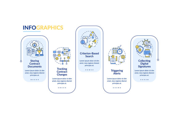 Contract Management Software Functions Graphics