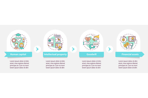 Intangible Assets Vector Infographic Graphics