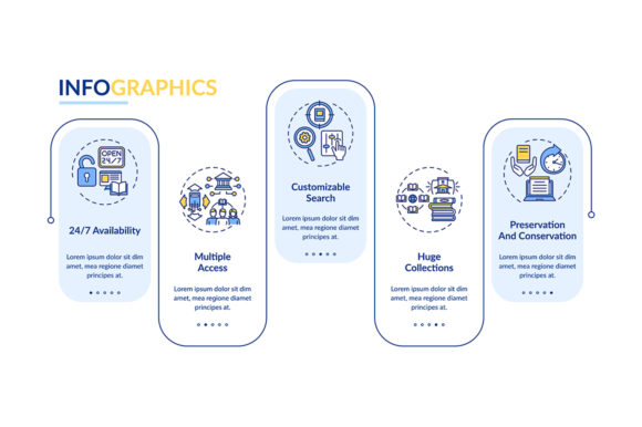 Online Library Advantages Graphics for Brand Marketing