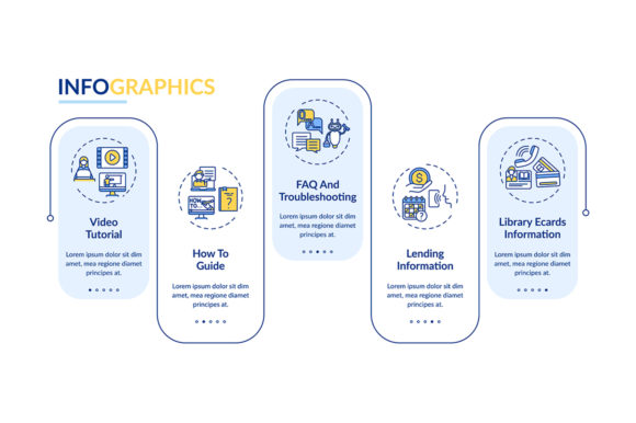 Online Library Helpline Infographic