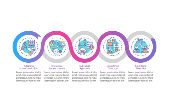Online Teaching Tips Graphics for Crafters