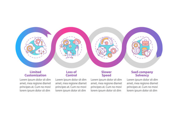 SaaS Obstacles Vector Infographic Graphics