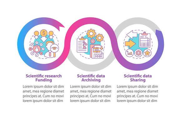 Science Vector Graphics for Crafting