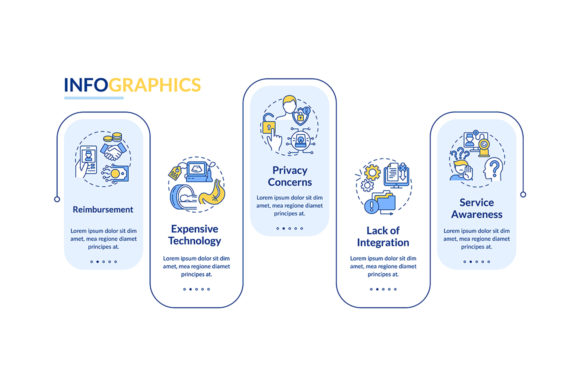 Telemedicine Challenges Graphics for Crafters