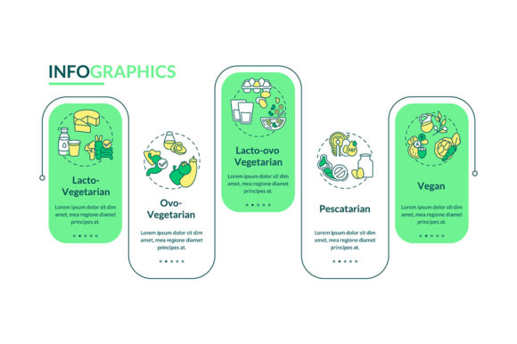 Types of Vegetarian Diets Infographic Graphics