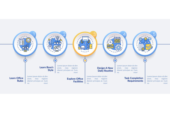 Worker Duty Infographic
